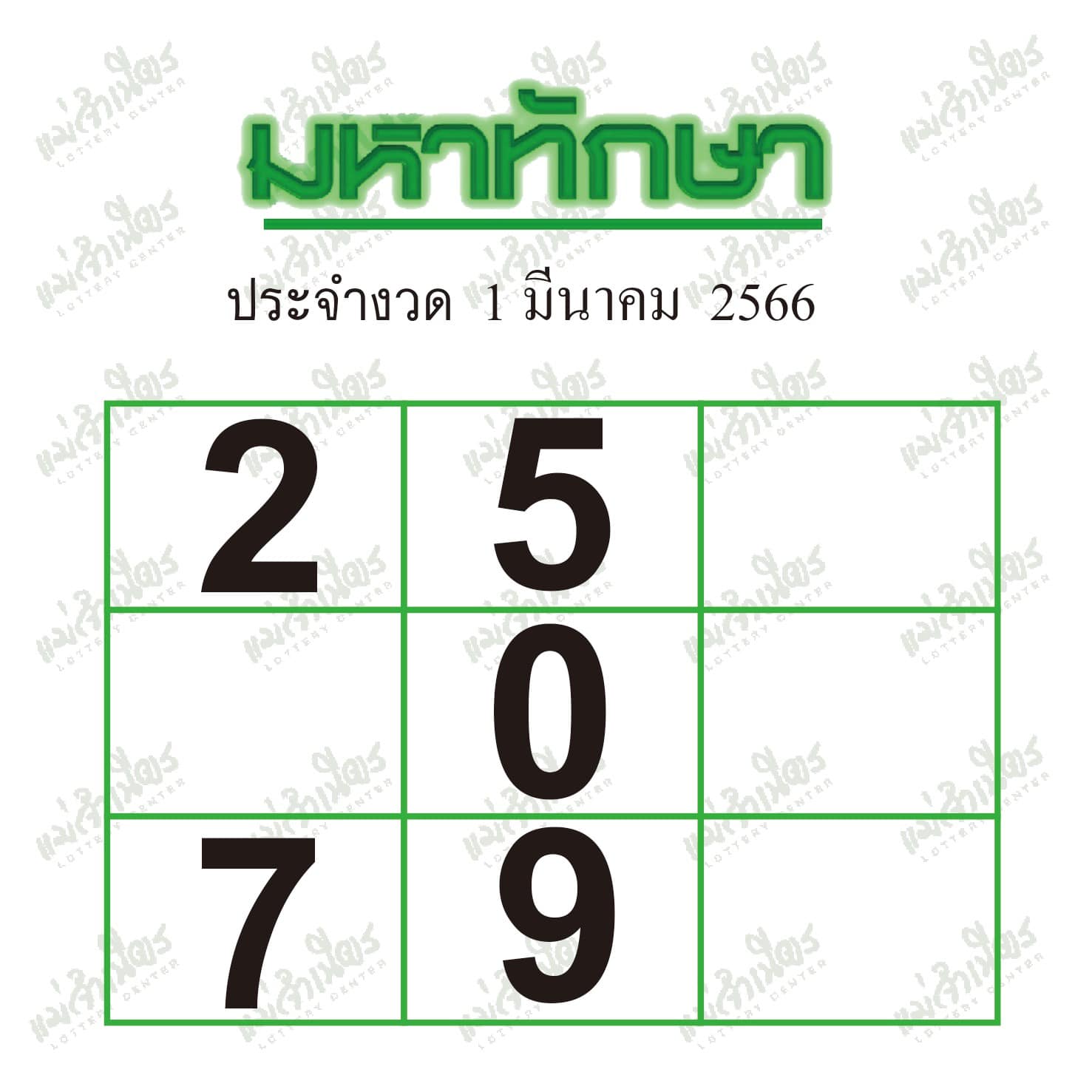 มหาทักษา 1/3/66