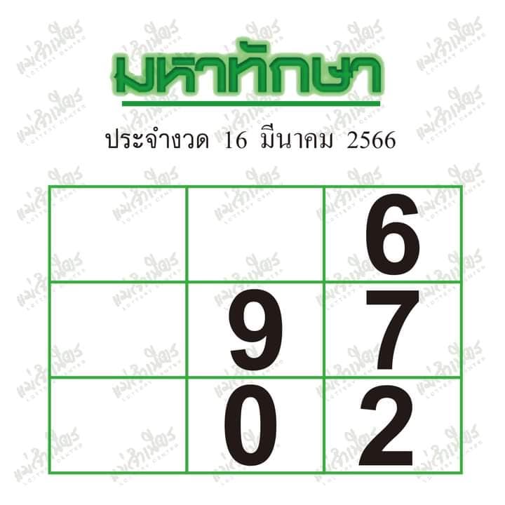 มหาทักษา 16/3/66 