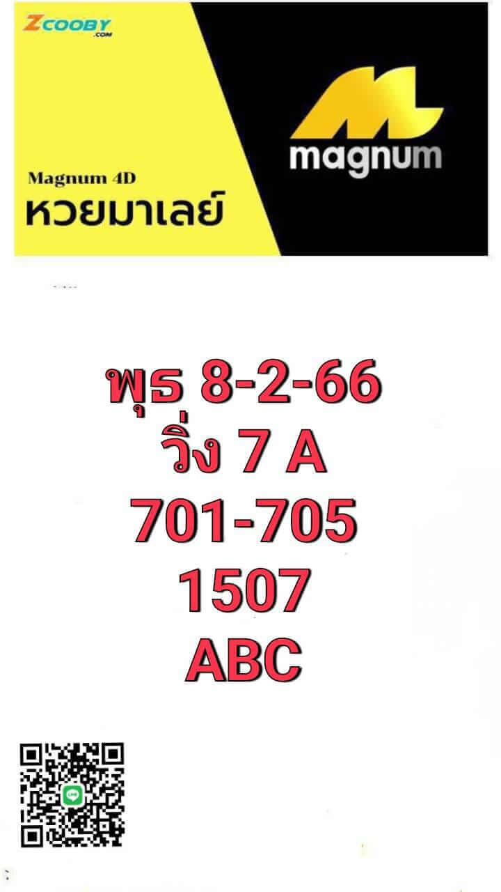 หวยมาเลย์ 8/2/66 ชุดที่ 2