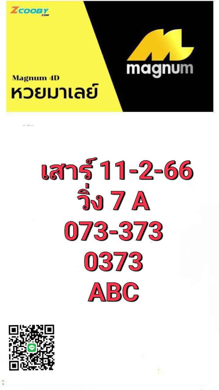 หวยมาเลย์ 11/2/66 ชุดที่ 2