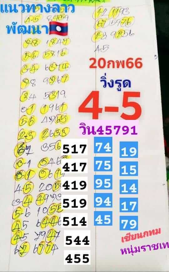 หวยลาว 20/2/66 ชุดที่ 7