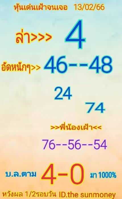 หวยหุ้น 13/2/66 ชุดที่ 1