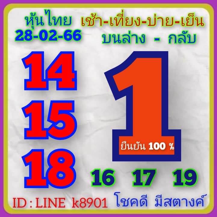 หวยหุ้น 28/2/66 ชุดที่ 2