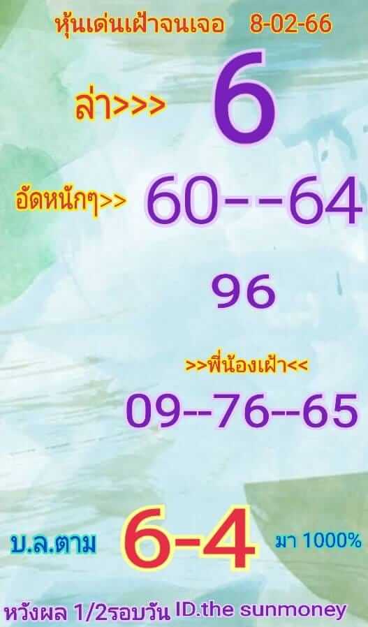 หวยหุ้น 8/2/66 ชุดที่ 4