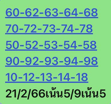 หวยหุ้น 21/2/66 ชุดที่ 8