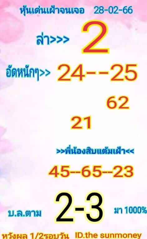 หวยหุ้น 28/2/66 ชุดที่ 9