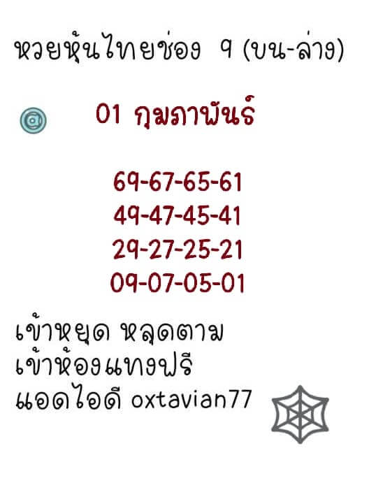 หวยหุ้น 1/2/66 ชุดที่ 9