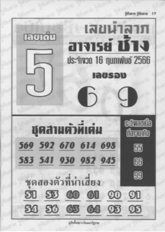 หวยอาจารย์ช้าง 16/2/66