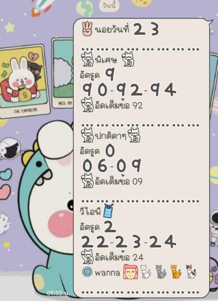 หวยฮานอย 23/2/66 ชุดที่ 4