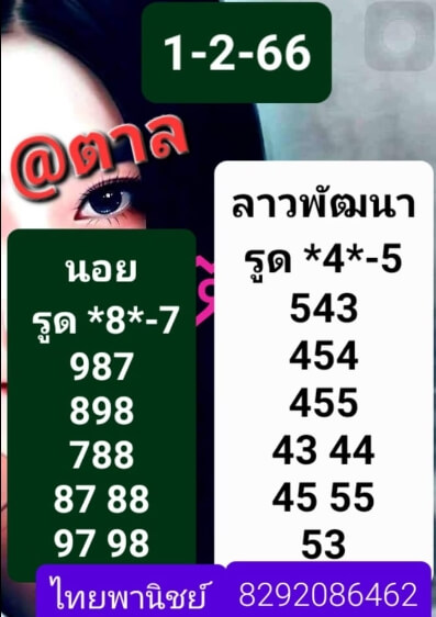 หวยฮานอย 1/2/66 ชุดที่ 5