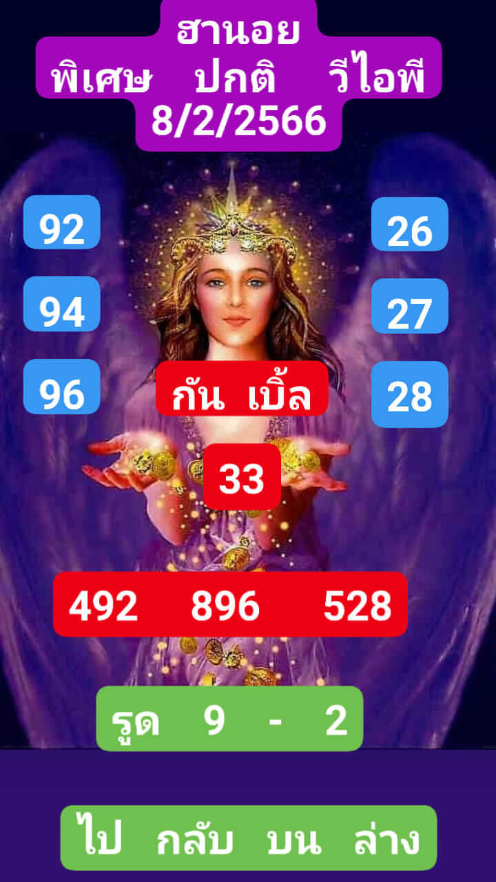 หวยฮานอย 8/2/66 ชุดที่ 7