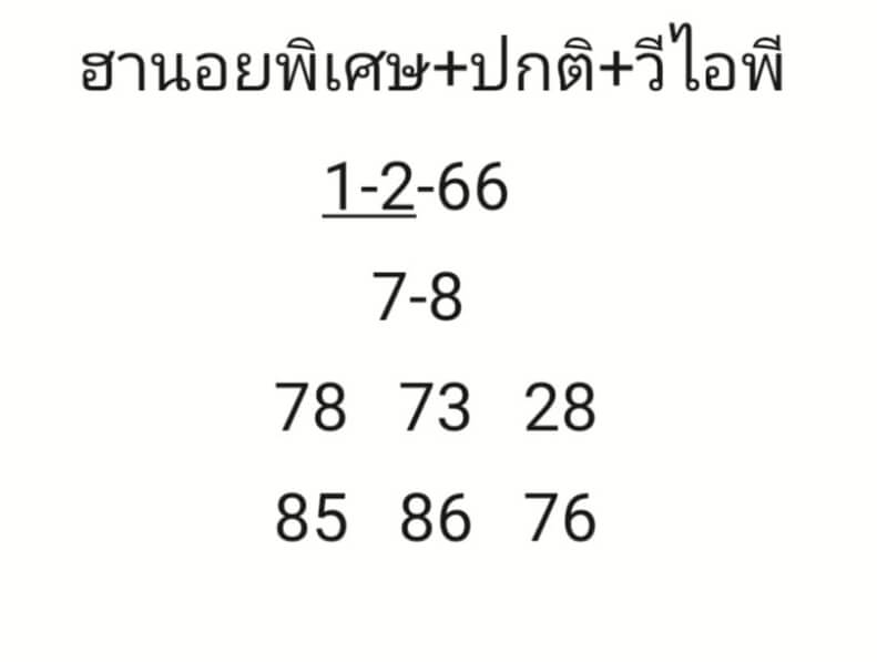 หวยฮานอย 1/2/66 ชุดที่ 8