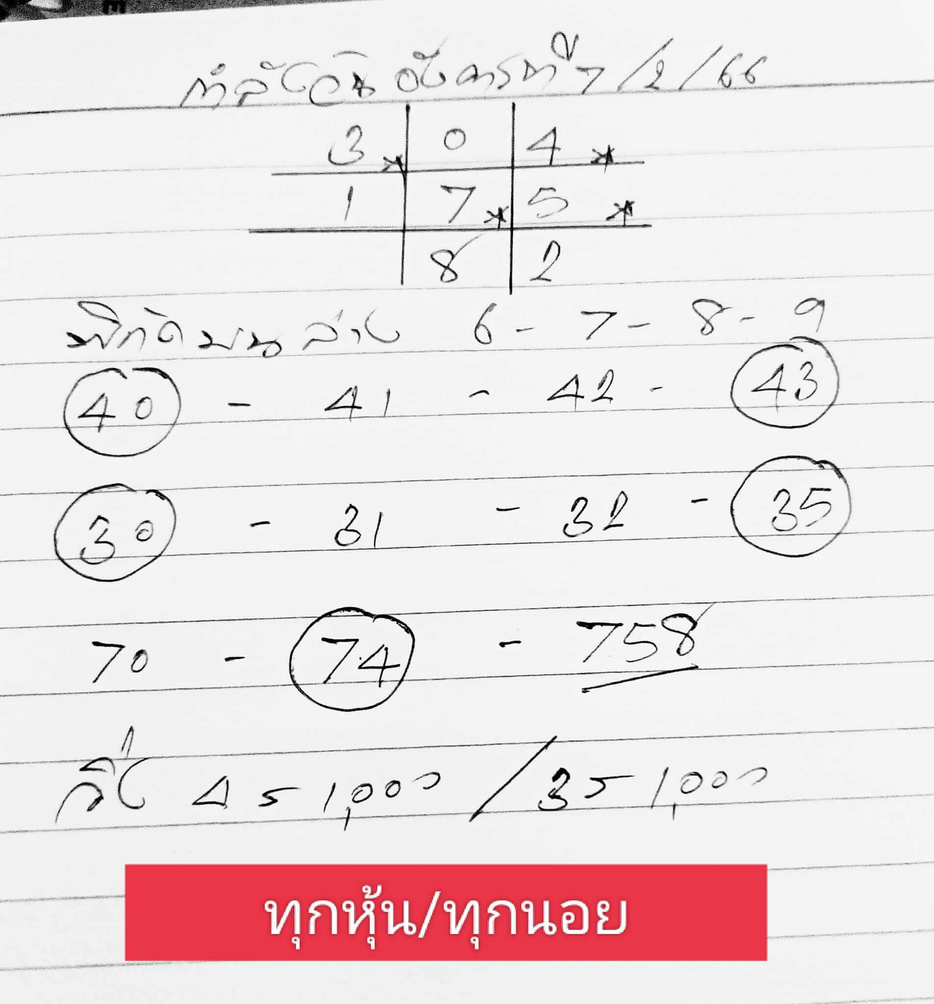 หวยฮานอย 7/2/66 ชุดที่ 9