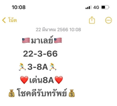 หวยมาเลย์ 22/3/66 ชุดที่ 8