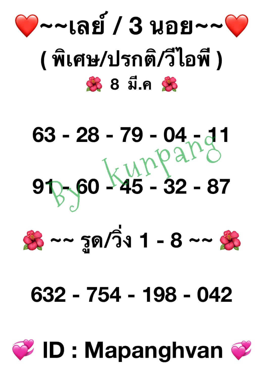 หวยมาเลย์ 8/3/66 ชุดที่ 9