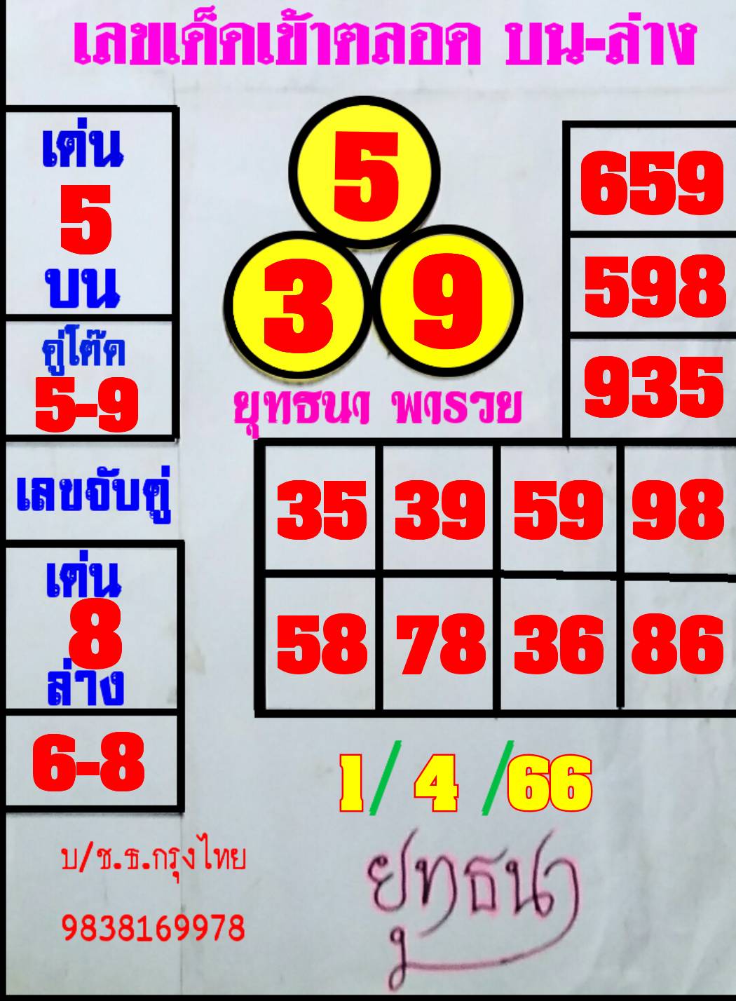 หวยยุทธนาพารวย 1/4/66