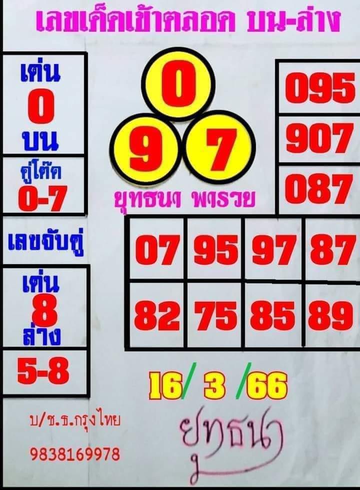 หวยยุทธนาพารวย 16/3/66