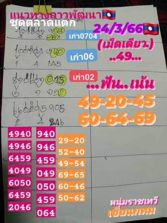 หวยลาว 24/3/66 ชุดที่ 6