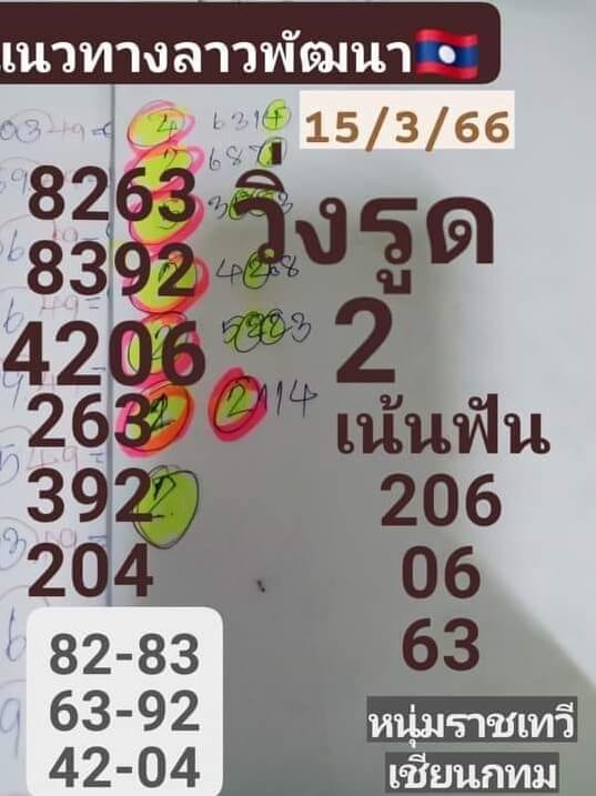 หวยลาว 15/3/66 ชุดที่ 7