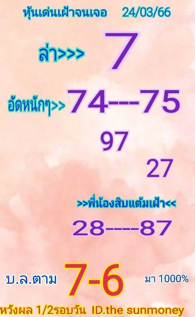 หวยหุ้น 24/3/66 ชุดที่ 1