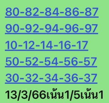 หวยหุ้น 13/3/66 ชุดที่ 1