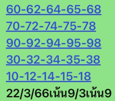 หวยหุ้น 22/3/66 ชุดที่ 2