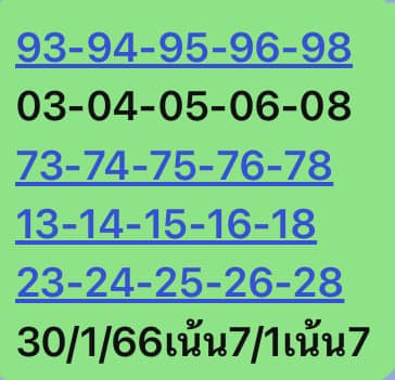 หวยหุ้น 30/3/66 ชุดที่ 2