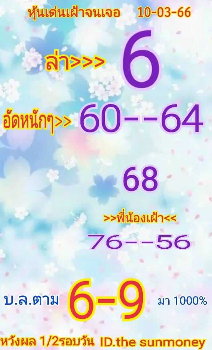 หวยหุ้น 10/3/66 ชุดที่ 2