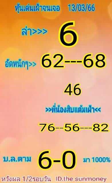 หวยหุ้น 13/3/66 ชุดที่ 2