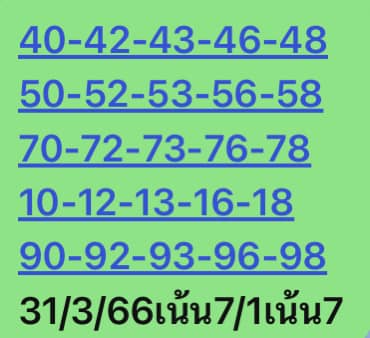 หวยหุ้น 31/3/66 ชุดที่ 3