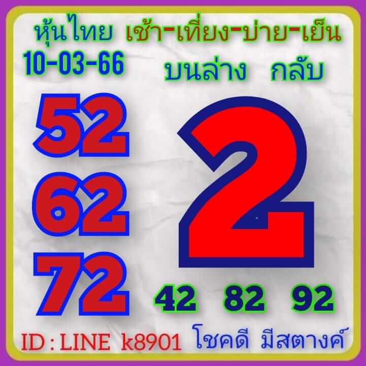 หวยหุ้น 10/3/66 ชุดที่ 3