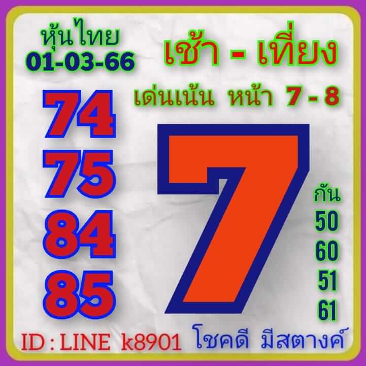 หวยหุ้น 1/3/66 ชุดที่ 4