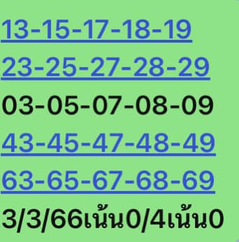 หวยหุ้น 3/3/66 ชุดที่ 5