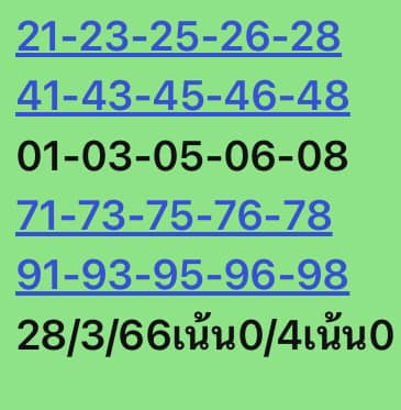 หวยหุ้น 28/3/66 ชุดที่ 8