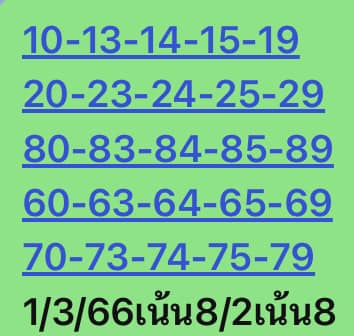 หวยหุ้น 1/3/66 ชุดที่ 8