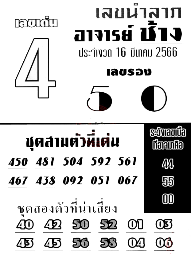 หวยอาจารย์ช้าง 16/3/66