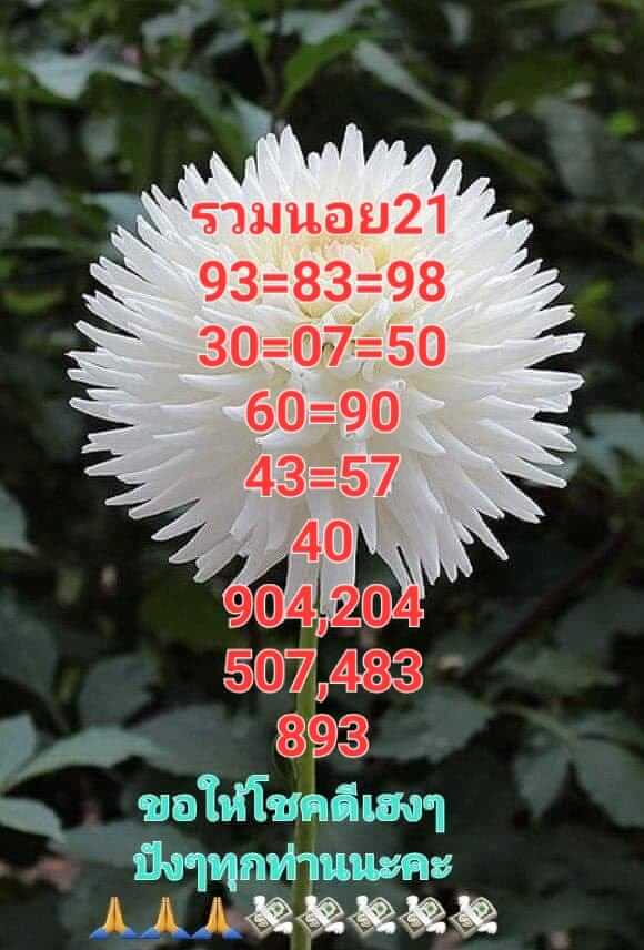 หวยฮานอย 21/3/66 ชุดที่ 2