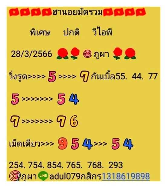 หวยฮานอย 28/3/66 ชุดที่ 3