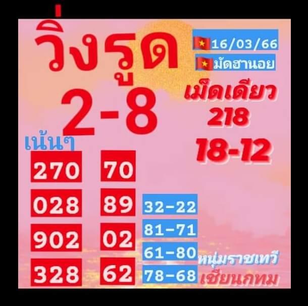 หวยฮานอย 16/3/66 ชุดที่ 5