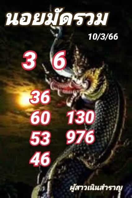 หวยฮานอย 10/3/66 ชุดที่ 8