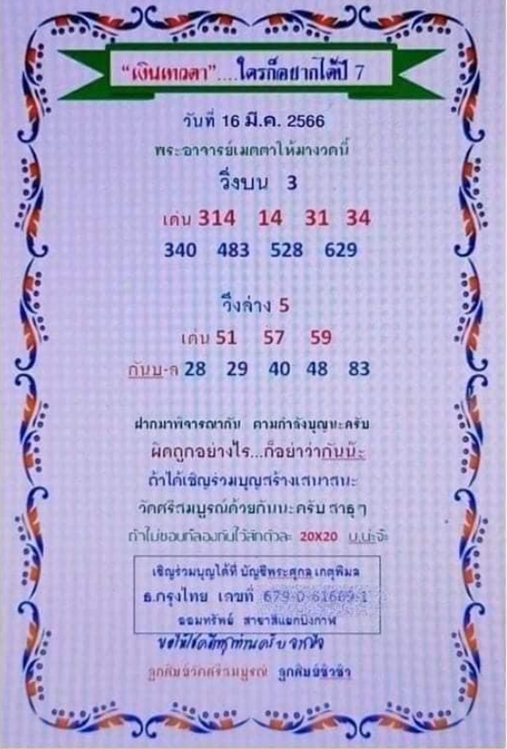 หวยเงินเทวดา 16/3/66