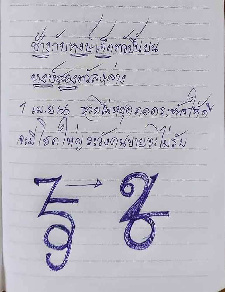 หวยแม่ตะเคียนทองให้โชค 1/4/66