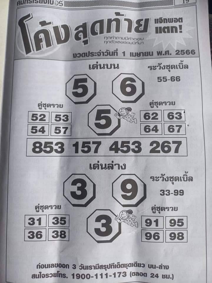 หวยโค้งสุดท้าย 1/4/66