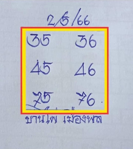 หวยบ้านไผ่เมืองพล 2/5/66