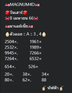 หวยมาเลย์ 8/4/66 ชุดที่ 9