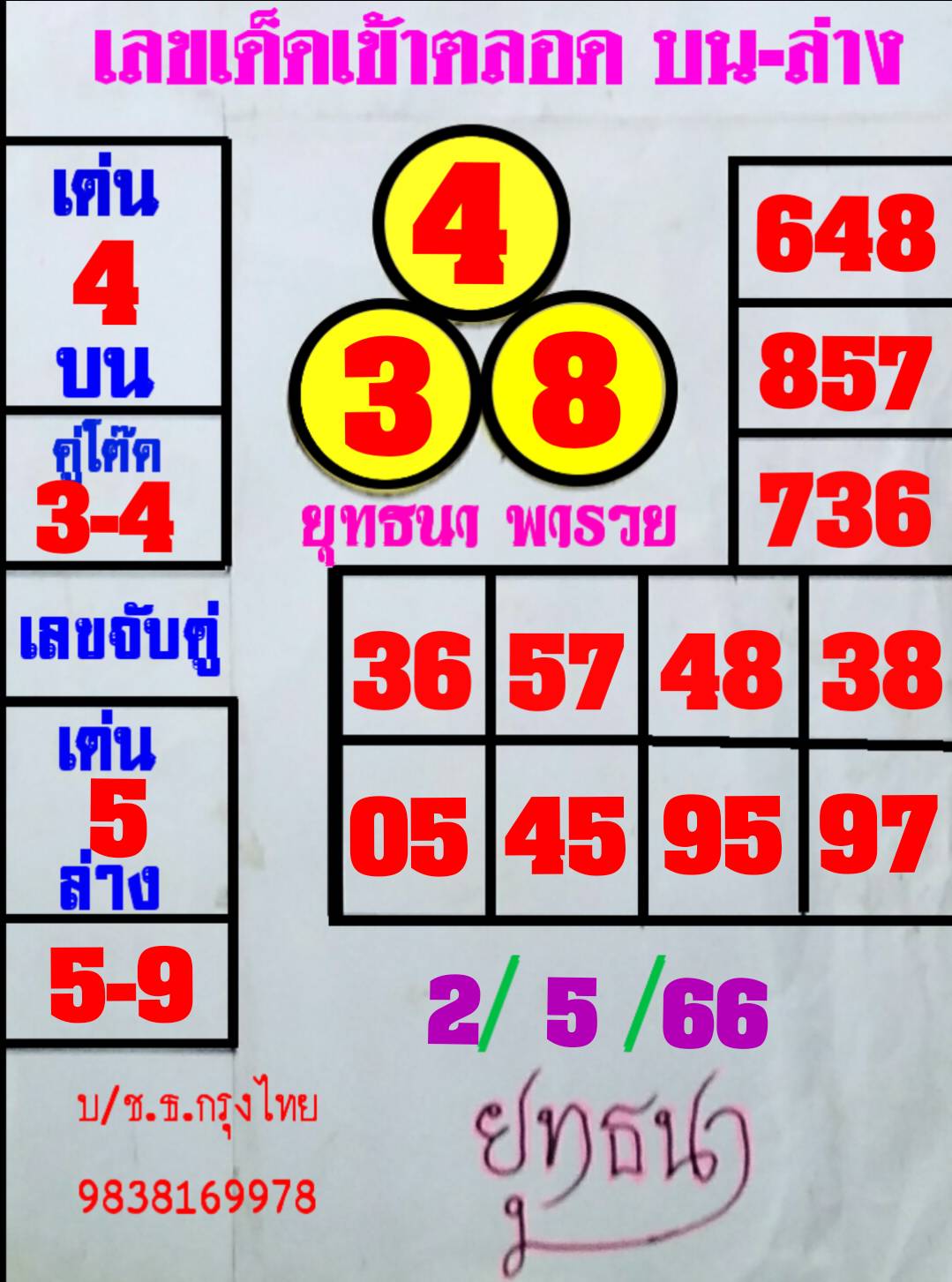 หวยยุทธนาพารวย 2/5/66