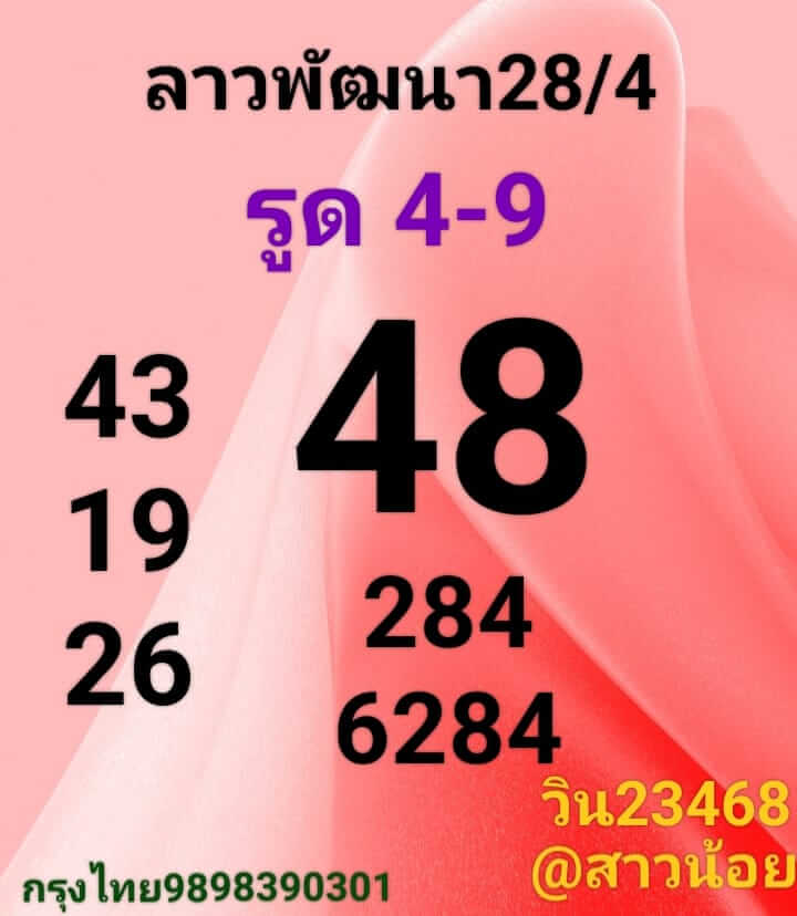 หวยลาว 28/4/66 ชุดที่ 3