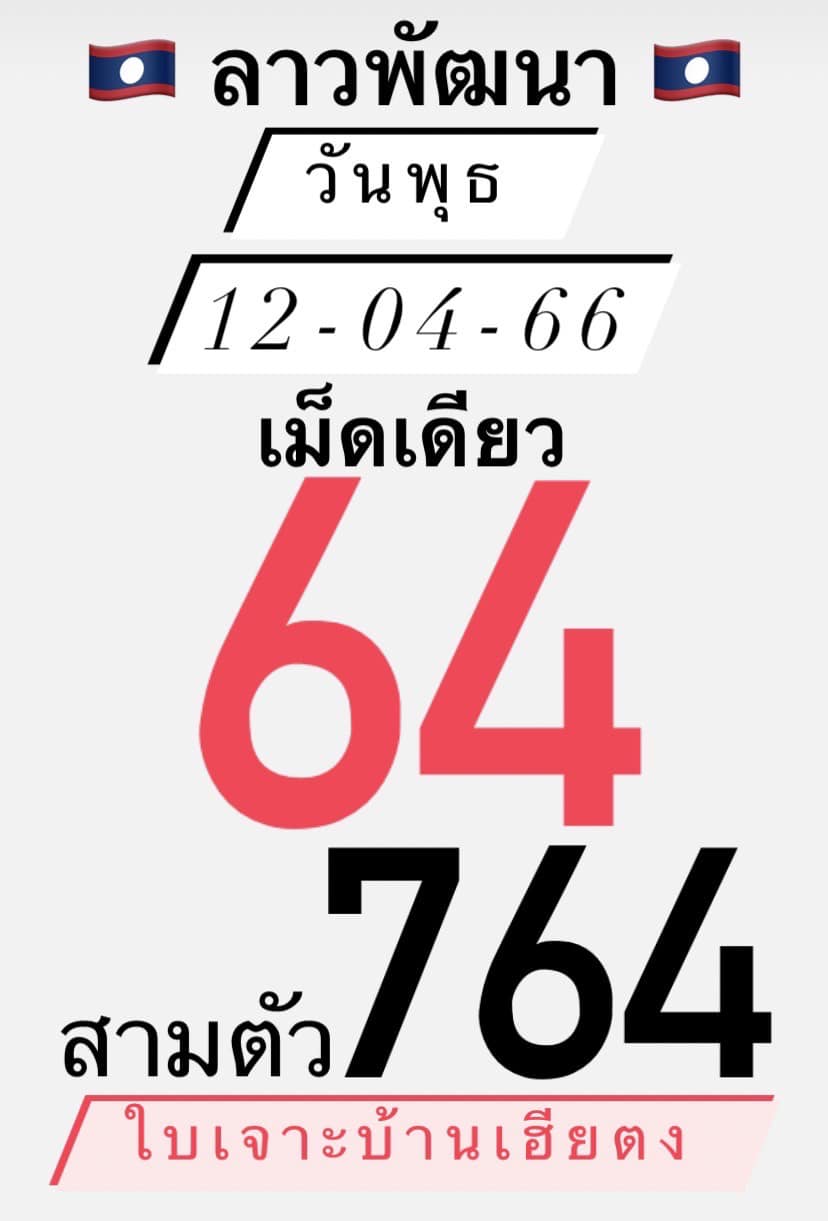 หวยลาว 12/4/66 ชุดที่ 6