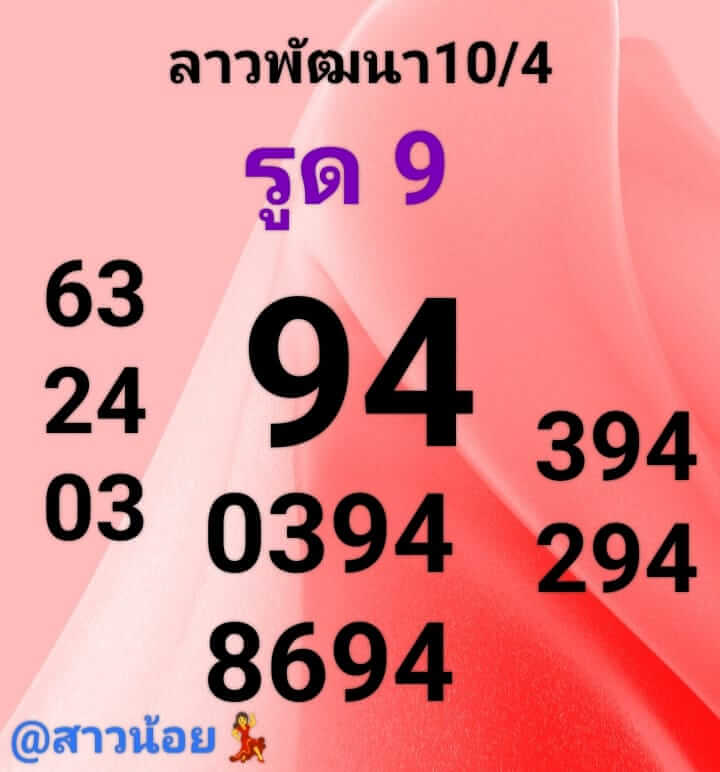 หวยลาว 10/4/66 ชุดที่ 7