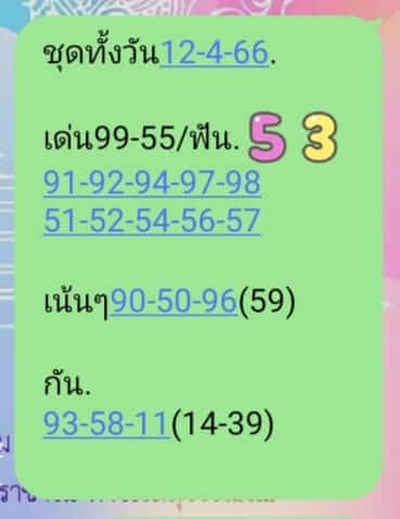 หวยหุ้น 12/4/66 ชุดที่ 10